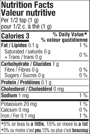 Tasty Hot! - Cluck & Squeal Seasonings and BBQ Rubs.